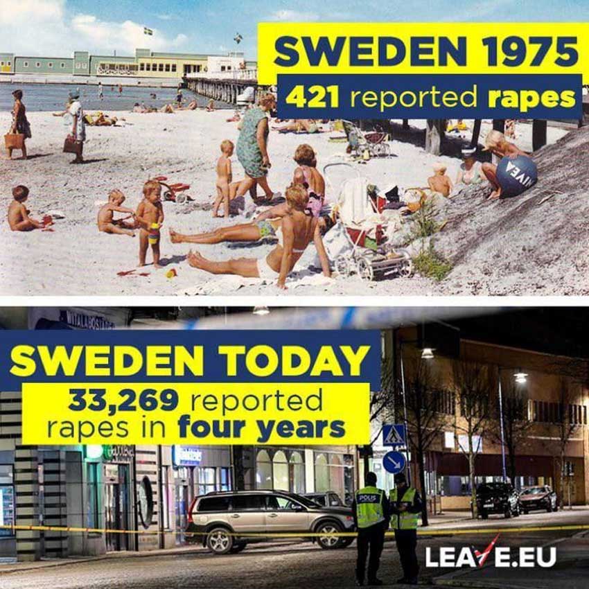 Click image for larger version. 

Name:	sweden-1975-sweden-today.jpg 
Views:	233 
Size:	119.0 KB 
ID:	20808