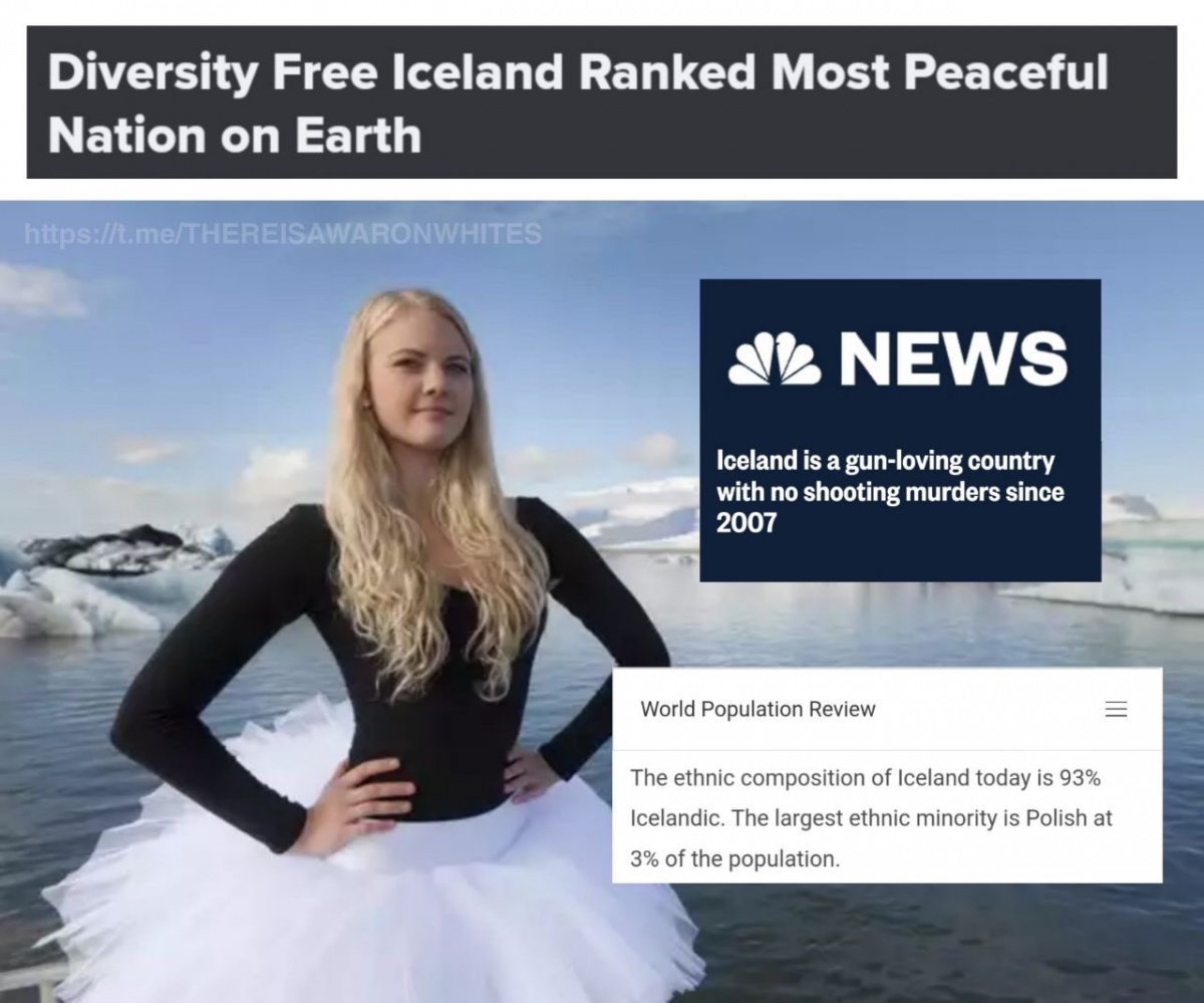 Name:  iceland-most-peaceful-nation-on-earth.jpg
Views: 282
Size:  223.1 KB