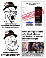 Click image for larger version. 

Name:	Muh Social Justice.jpg 
Views:	91 
Size:	325.1 KB 
ID:	21455
