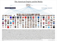 Click image for larger version. 

Name:	Swiss Policy Research - Die Propaganda Matrix.jpg 
Views:	32 
Size:	531.6 KB 
ID:	22431