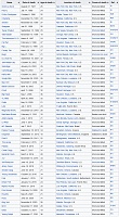 Click image for larger version. 

Name:	crappersmusicians - Wikipedia.jpg 
Views:	302 
Size:	368.5 KB 
ID:	25344