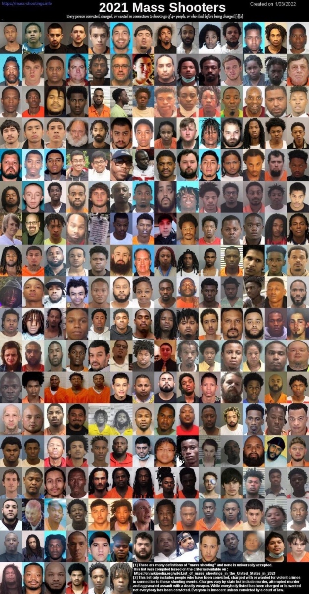 Name:  2021 mass shooters niggers 1653816992088-scaled.jpg
Views: 123
Size:  399.7 KB