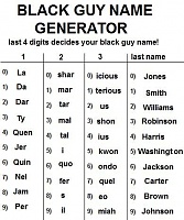 Click image for larger version. 

Name:	chimp name generator.jpg 
Views:	51 
Size:	40.5 KB 
ID:	13879