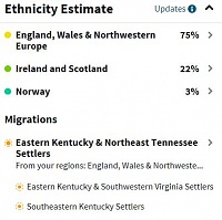 Click image for larger version. 

Name:	ancestrydna.JPG 
Views:	35 
Size:	34.5 KB 
ID:	5076