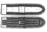 Click image for larger version. 

Name:	Slave_ship_diagram.jpg 
Views:	82 
Size:	139.0 KB 
ID:	6481